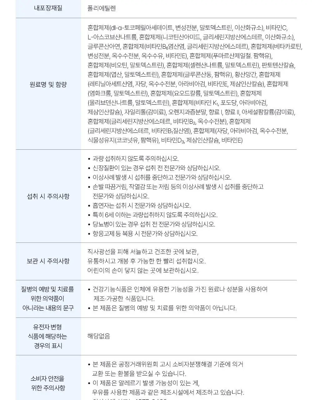 신제품 [포켓몬 에디션] 오쏘몰 이뮨 ODP 7입 기획 (+파이리 카메라 키링+ 랜덤 마그넷) (7일분) 상세페이지 59